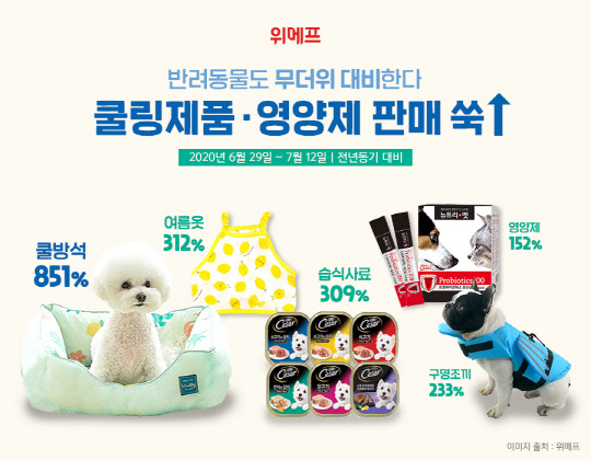 반려동물용 쿨링 제품, 영양제 매출이 크게 늘고 있다.  <위메프 제공>